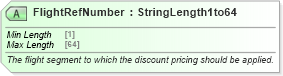 XSD Diagram of FlightRefNumber in schema ota_aircommontypes_xsd (Open Travel (OTA))