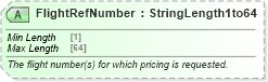 XSD Diagram of FlightRefNumber in schema ota_airpricerq_xsd (Open Travel (OTA))