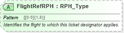 XSD Diagram of FlightRefRPH in schema ota_aircommontypes_xsd (Open Travel (OTA))