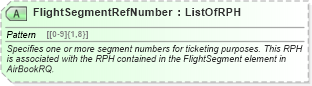 XSD Diagram of FlightSegmentRefNumber in schema ota_aircommontypes_xsd (Open Travel (OTA))