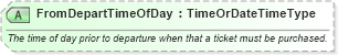 XSD Diagram of FromDepartTimeOfDay in schema ota_aircommontypes_xsd (Open Travel (OTA))