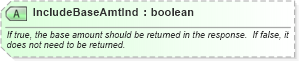 XSD Diagram of IncludeBaseAmtInd in schema ota_airfaredisplayrq_xsd (Open Travel (OTA))