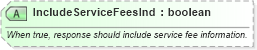 XSD Diagram of IncludeServiceFeesInd in schema ota_airfaredisplayrq_xsd (Open Travel (OTA))