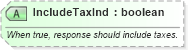 XSD Diagram of IncludeTaxInd in schema ota_airfaredisplayrq_xsd (Open Travel (OTA))