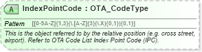 XSD Diagram of IndexPointCode in schema ota_commontypes_xsd1 (Open Travel (OTA))