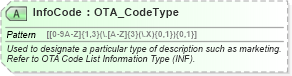 XSD Diagram of InfoCode in schema ota_commontypes_xsd1 (Open Travel (OTA))