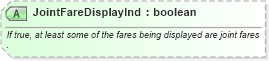 XSD Diagram of JointFareDisplayInd in schema ota_airfaredisplayrs_xsd (Open Travel (OTA))