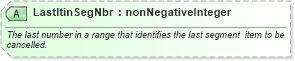 XSD Diagram of LastItinSegNbr in schema ota_cancelrq_xsd (Open Travel (OTA))