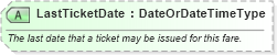XSD Diagram of LastTicketDate in schema ota_aircommontypes_xsd (Open Travel (OTA))