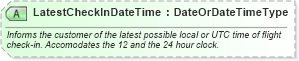XSD Diagram of LatestCheckInDateTime in schema ota_aircheckin_xsd (Open Travel (OTA))