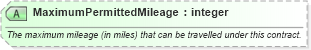XSD Diagram of MaximumPermittedMileage in schema ota_aircommontypes_xsd (Open Travel (OTA))