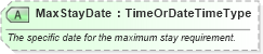XSD Diagram of MaxStayDate in schema ota_aircommontypes_xsd (Open Travel (OTA))
