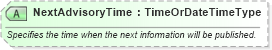 XSD Diagram of NextAdvisoryTime in schema ota_airflifors_xsd (Open Travel (OTA))