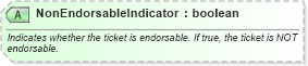 XSD Diagram of NonEndorsableIndicator in schema ota_aircommontypes_xsd (Open Travel (OTA))
