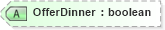 XSD Diagram of OfferDinner in schema ota_commontypes_xsd1 (Open Travel (OTA))