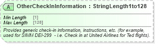 XSD Diagram of OtherCheckInInformation in schema ota_aircheckin_xsd (Open Travel (OTA))