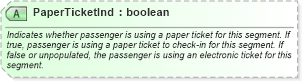 XSD Diagram of PaperTicketInd in schema ota_aircheckin_xsd (Open Travel (OTA))