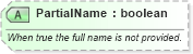 XSD Diagram of PartialName in schema ota_commontypes_xsd1 (Open Travel (OTA))
