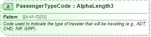 XSD Diagram of PassengerTypeCode in schema ota_aircommontypes_xsd (Open Travel (OTA))