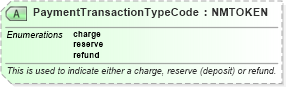 XSD Diagram of PaymentTransactionTypeCode in schema ota_commontypes_xsd1 (Open Travel (OTA))