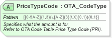 XSD Diagram of PriceTypeCode in schema ota_cruisecommontypes_xsd (Open Travel (OTA))