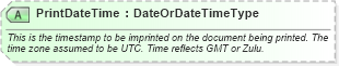 XSD Diagram of PrintDateTime in schema ota_aircheckin_xsd (Open Travel (OTA))