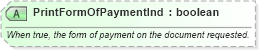 XSD Diagram of PrintFormOfPaymentInd in schema ota_airdemandticketrq_xsd (Open Travel (OTA))
