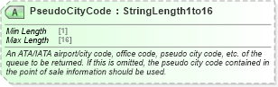 XSD Diagram of PseudoCityCode in schema ota_airdisplayqueuers_xsd (Open Travel (OTA))