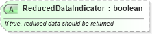 XSD Diagram of ReducedDataIndicator in schema ota_aircommontypes_xsd (Open Travel (OTA))