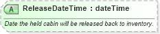 XSD Diagram of ReleaseDateTime in schema ota_cruisecabinholdrs_xsd (Open Travel (OTA))