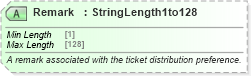 XSD Diagram of Remark in schema ota_commonprefs_xsd1 (Open Travel (OTA))