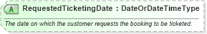 XSD Diagram of RequestedTicketingDate in schema ota_aircommontypes_xsd (Open Travel (OTA))