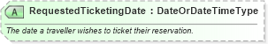 XSD Diagram of RequestedTicketingDate in schema ota_aircommontypes_xsd (Open Travel (OTA))