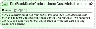 XSD Diagram of ResBookDesigCode in schema ota_airseatmaprq_xsd (Open Travel (OTA))