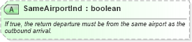 XSD Diagram of SameAirportInd in schema ota_airavailrq_xsd (Open Travel (OTA))