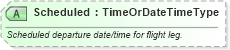 XSD Diagram of Scheduled in schema ota_airflifors_xsd (Open Travel (OTA))