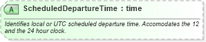 XSD Diagram of ScheduledDepartureTime in schema ota_aircheckin_xsd (Open Travel (OTA))