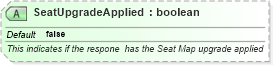 XSD Diagram of SeatUpgradeApplied in schema ota_airseatmaprs_xsd (Open Travel (OTA))