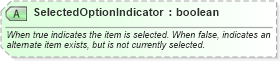 XSD Diagram of SelectedOptionIndicator in schema ota_cruisecommontypes_xsd (Open Travel (OTA))