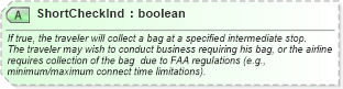 XSD Diagram of ShortCheckInd in schema ota_aircheckin_xsd (Open Travel (OTA))