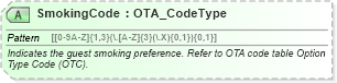 XSD Diagram of SmokingCode in schema ota_cruisecommontypes_xsd (Open Travel (OTA))