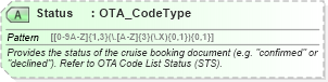 XSD Diagram of Status in schema ota_cruisebookingdocumentrs_xsd (Open Travel (OTA))