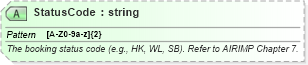 XSD Diagram of StatusCode in schema ota_aircheckin_xsd (Open Travel (OTA))