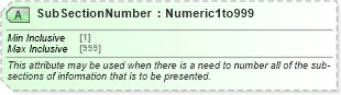 XSD Diagram of SubSectionNumber in schema ota_commontypes_xsd1 (Open Travel (OTA))