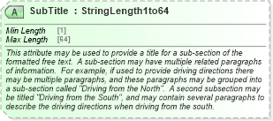 XSD Diagram of SubTitle in schema ota_commontypes_xsd1 (Open Travel (OTA))