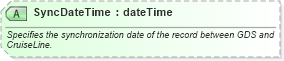 XSD Diagram of SyncDateTime in schema ota_cruisecommontypes_xsd (Open Travel (OTA))