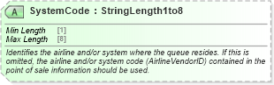 XSD Diagram of SystemCode in schema ota_airdisplayqueuers_xsd (Open Travel (OTA))