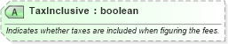 XSD Diagram of TaxInclusive in schema ota_commontypes_xsd1 (Open Travel (OTA))