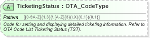 XSD Diagram of TicketingStatus in schema ota_aircommontypes_xsd (Open Travel (OTA))