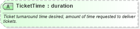 XSD Diagram of TicketTime in schema ota_commonprefs_xsd1 (Open Travel (OTA))